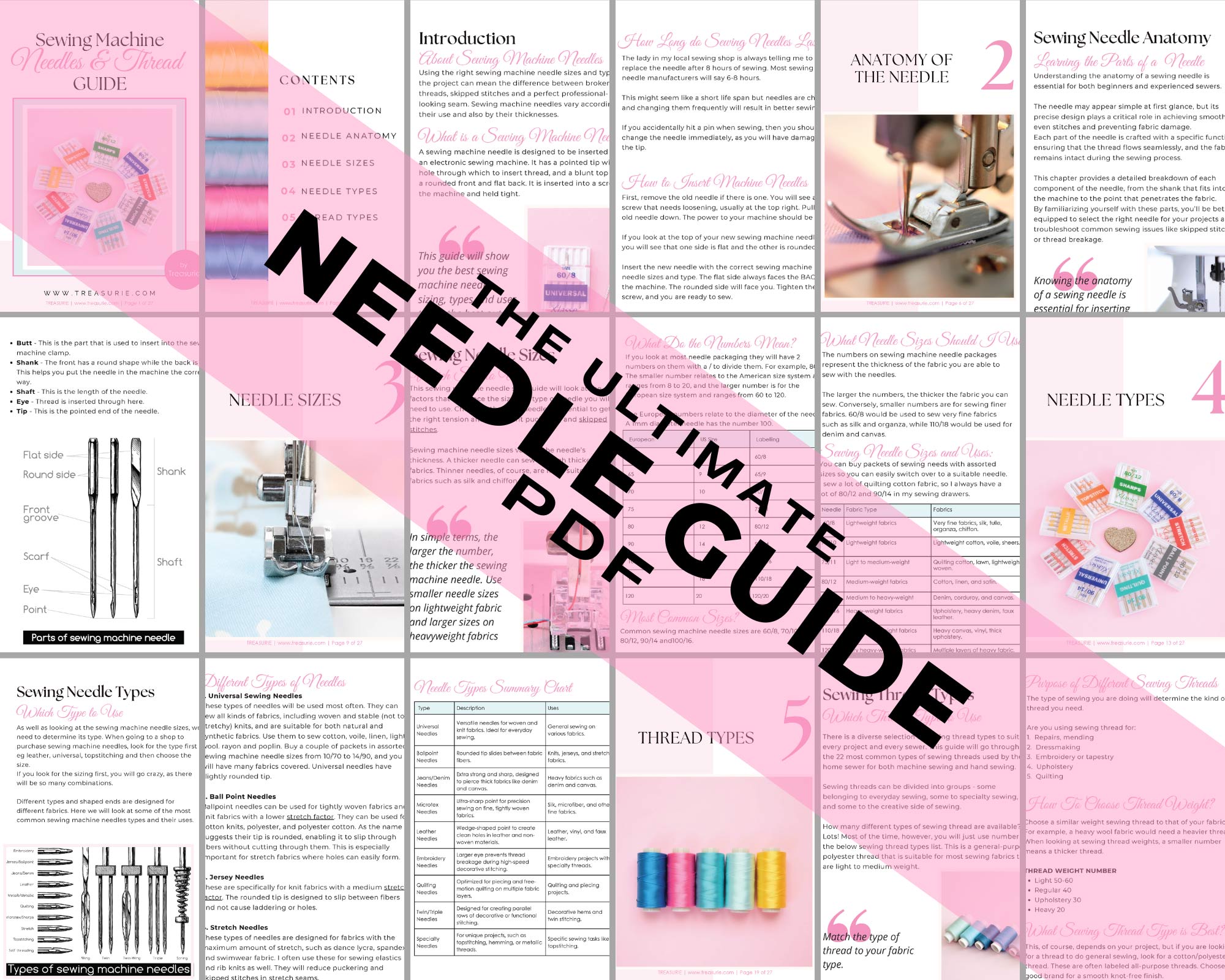 Sewing Thread Guide Sewing Needle and Thread Guide – TREASURIE