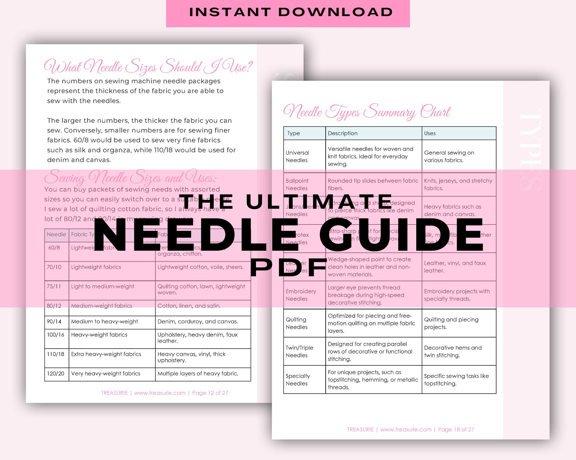 Singer Needle Thread Guide Chart Sewing Needle and Thread Guide – TREASURIE